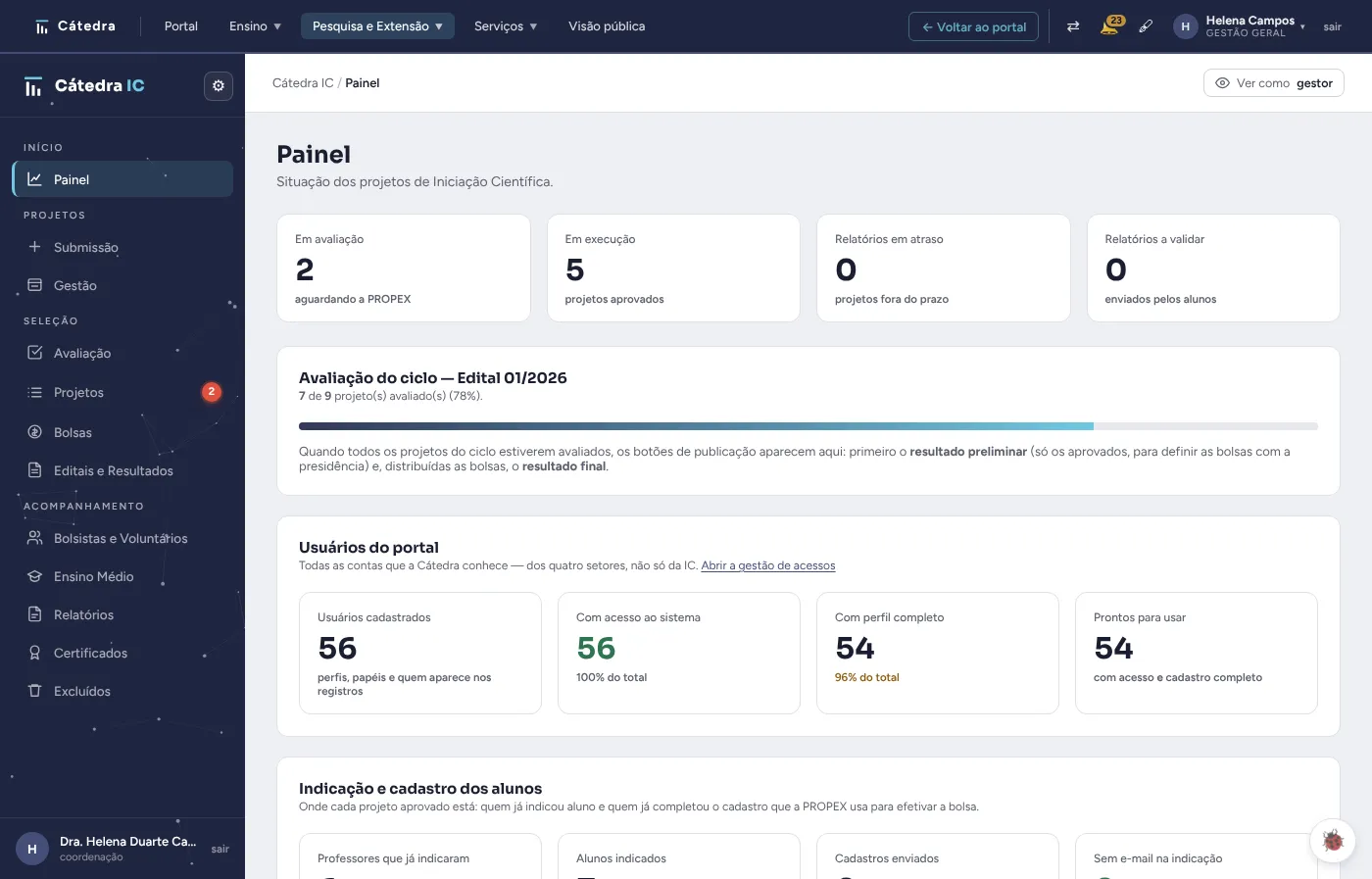Painel da iniciação científica.