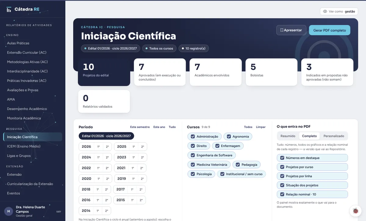 Relatório da iniciação científica.